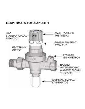 Αυτόματος Πλήρωσης 1/2'' Με Μανόμετρο | FAR