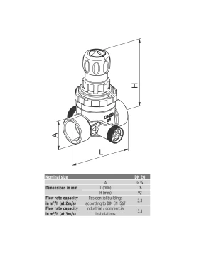 Μειωτής Πίεσης 3/4'' | SYR Compact
