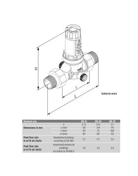 Μειωτής Πίεσης 1/2'' | SYR 315.2