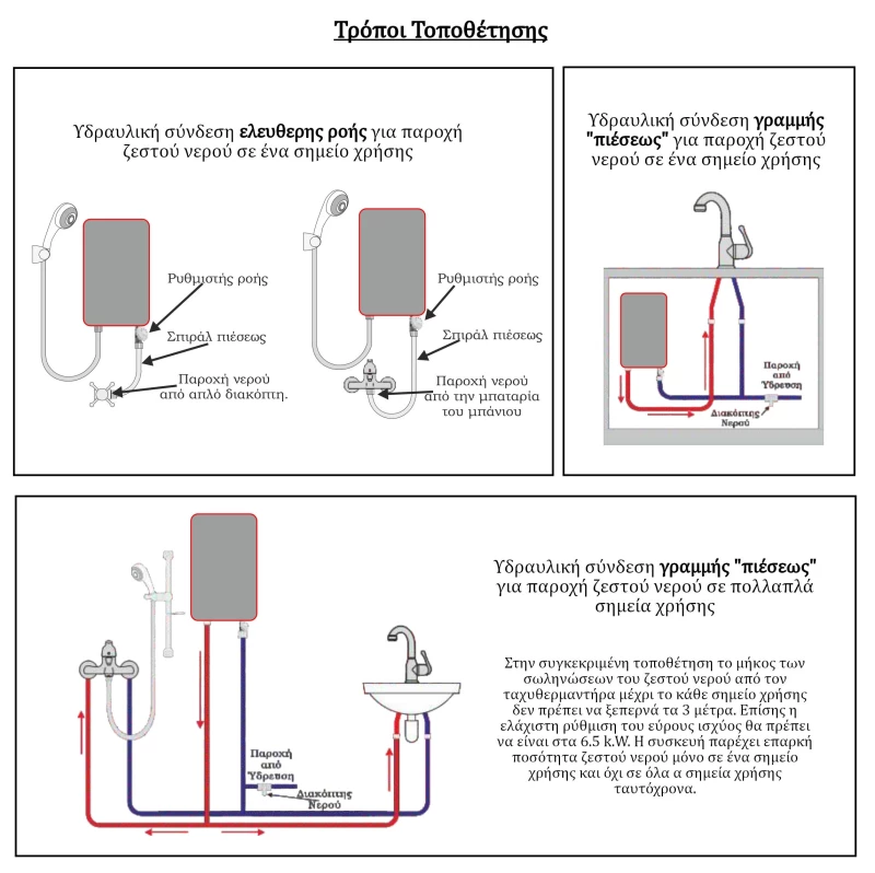 Ταχυθερμαντήρας Νερού Επιτοίχιος Inverter Μονοφασικός 7.5kW | Solcore K7